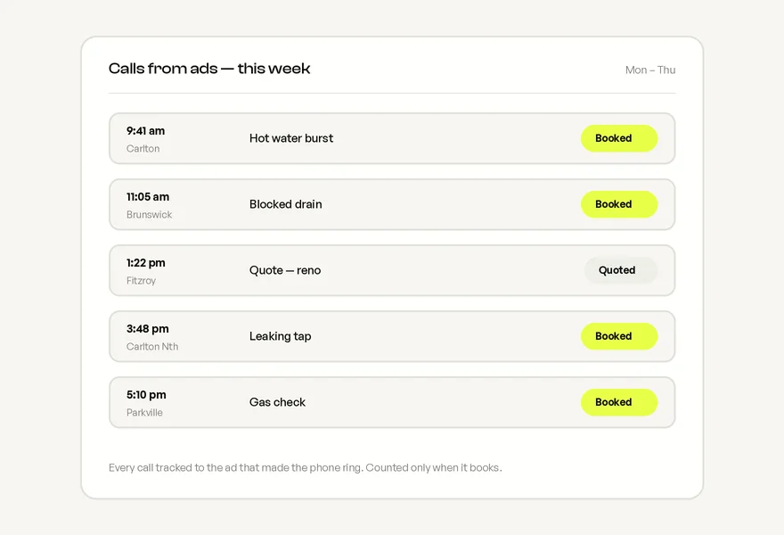 A call log showing calls by suburb with booked-job chips